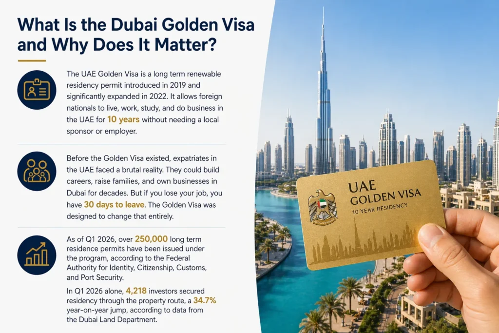 What Is the Dubai Golden Visa and Why Does It Matter