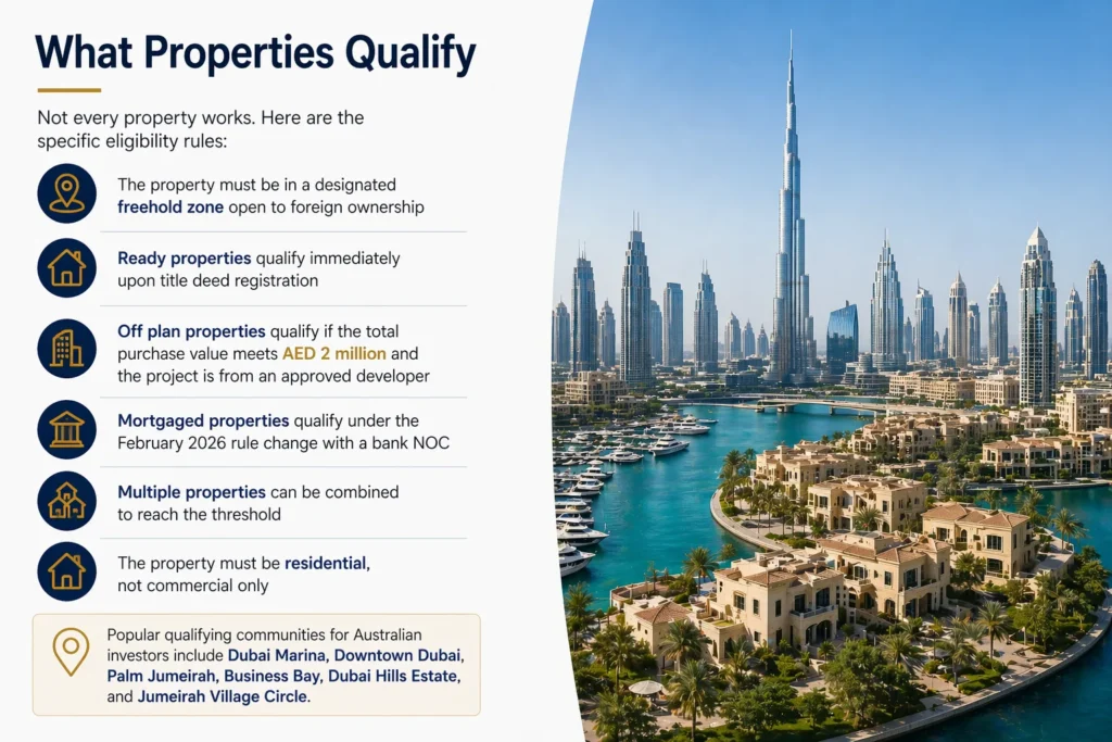 What Properties Qualify the dubai Golden Visa