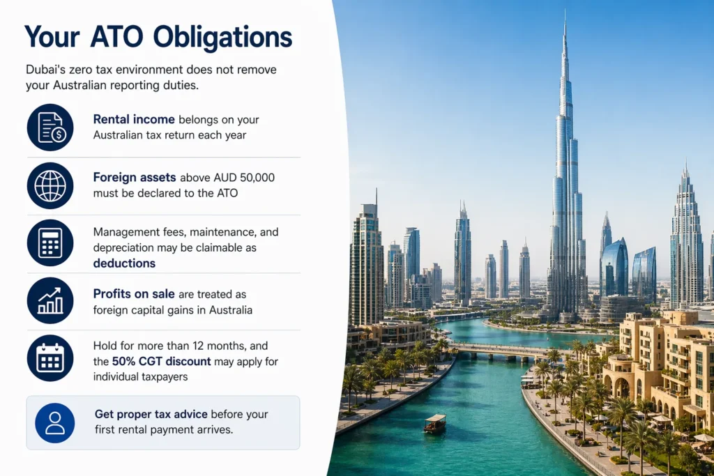 Your ATO Obligations for dubai investment properties